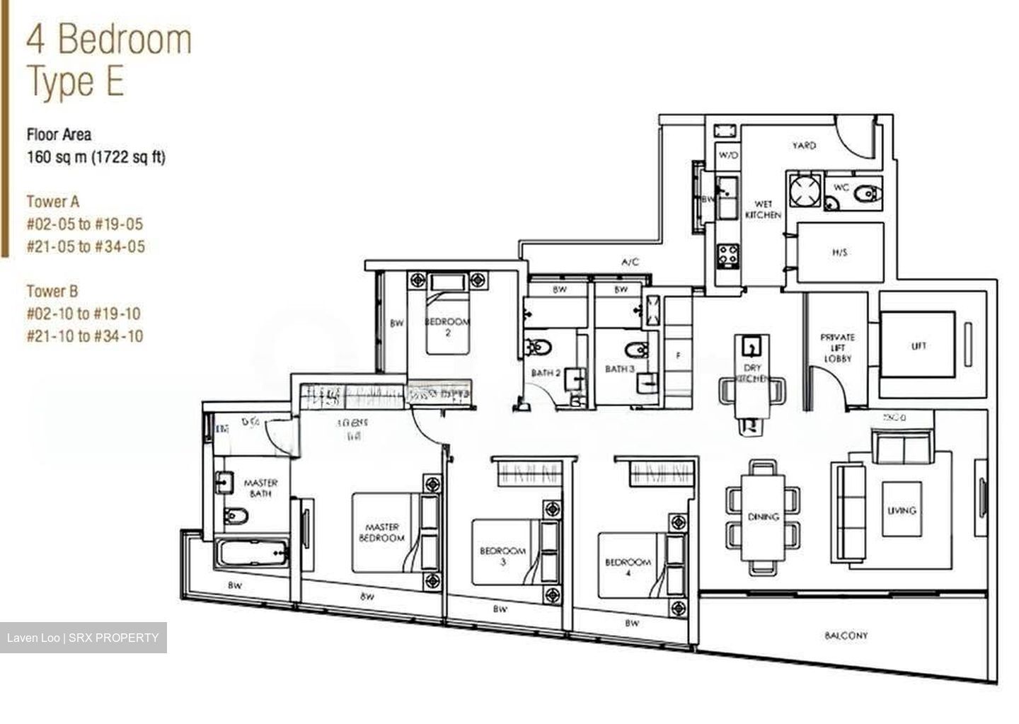 Soleil @ Sinaran (D11), Condominium #593555941